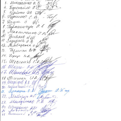18.05.2020 список присутніх